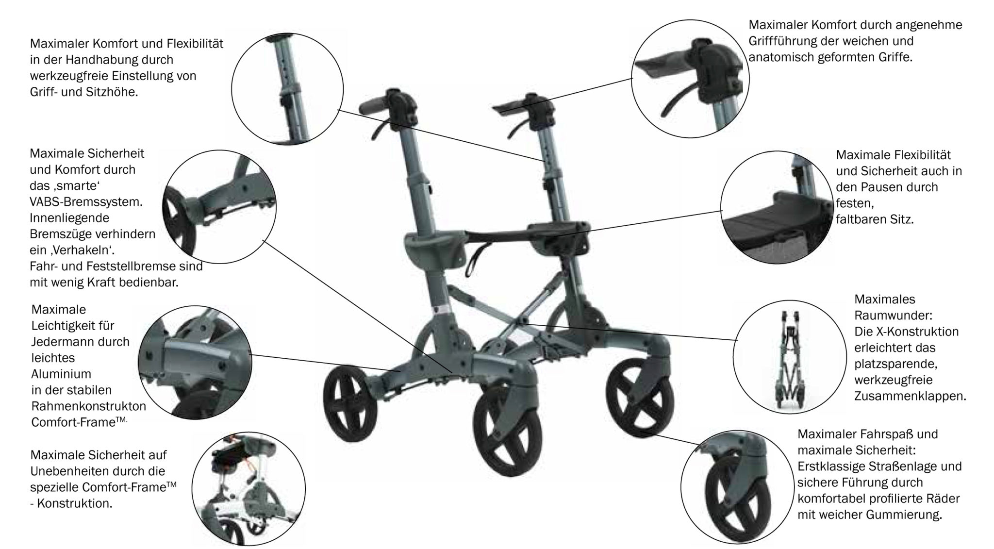 Volaris Rollator Leichtgewicht für drinnen und draußen Langlebige